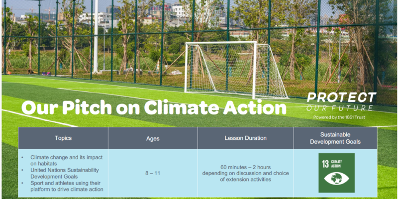 Football goal on cover of resource teaching about climate action