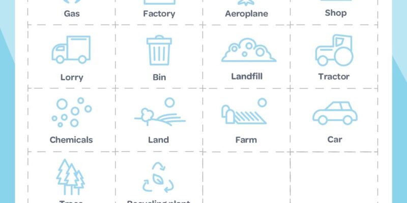 Thumbnail for WeMeasure_Activity-sheets-pdf