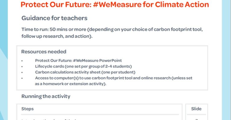 Thumbnail for WeMeasure_Teacher-notes-thumbnail-768x400